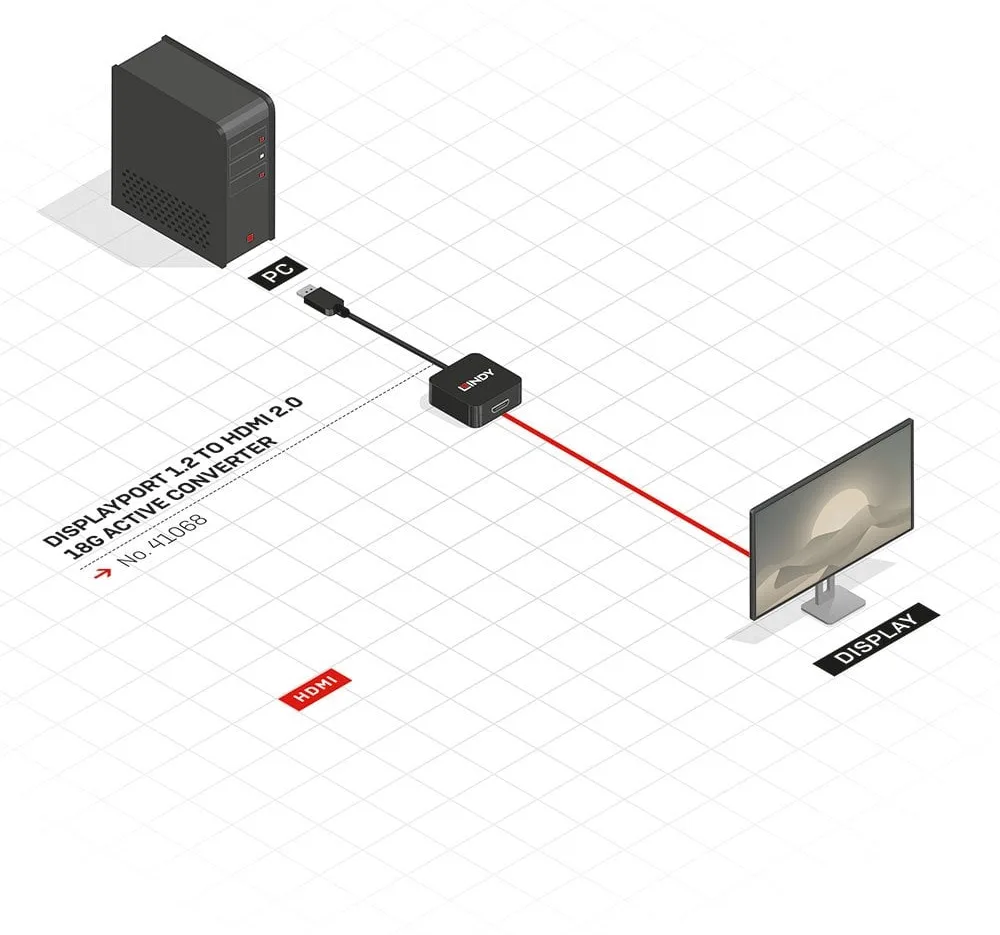 Lindy Video- / Audio-Adapter - DisplayPort (M), Ansicht 2