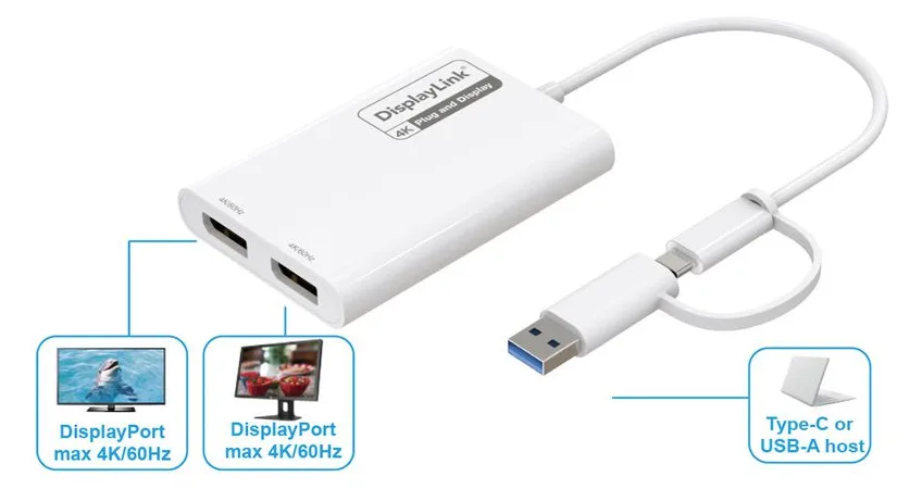 ROLINE Display Adapter USB Typ C A - Dual DP 4K60 ST/BU - Adapter - Digital/Daten, Ansicht 3