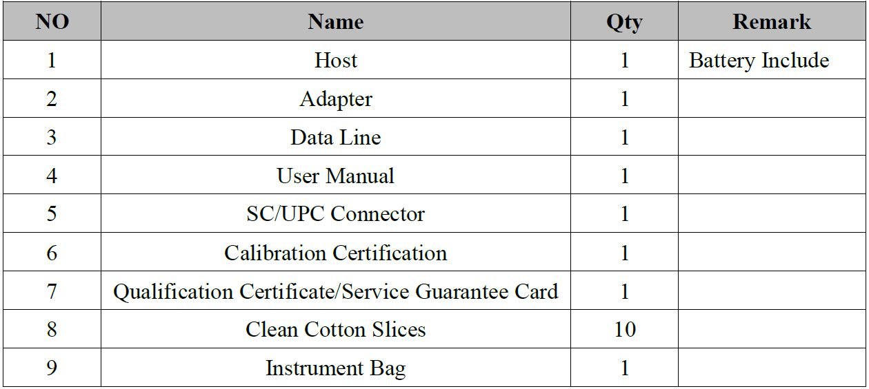 Lanview LVO-TEST - 4000 mAh - 20 h - 82 mm - 42 mm - 175 mm - 260 g