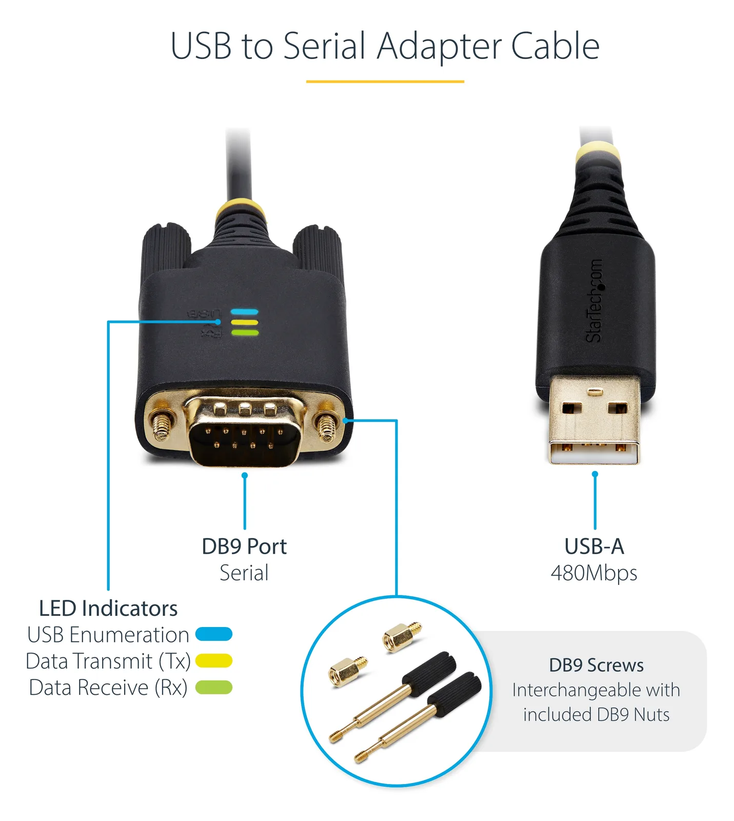 StarTech.com 3ft (1m) USB to Serial Adapter Cable, Interchangeable DB9 Screws/Nuts, COM Retention, USB-A to DB9 RS232, Ansicht 2
