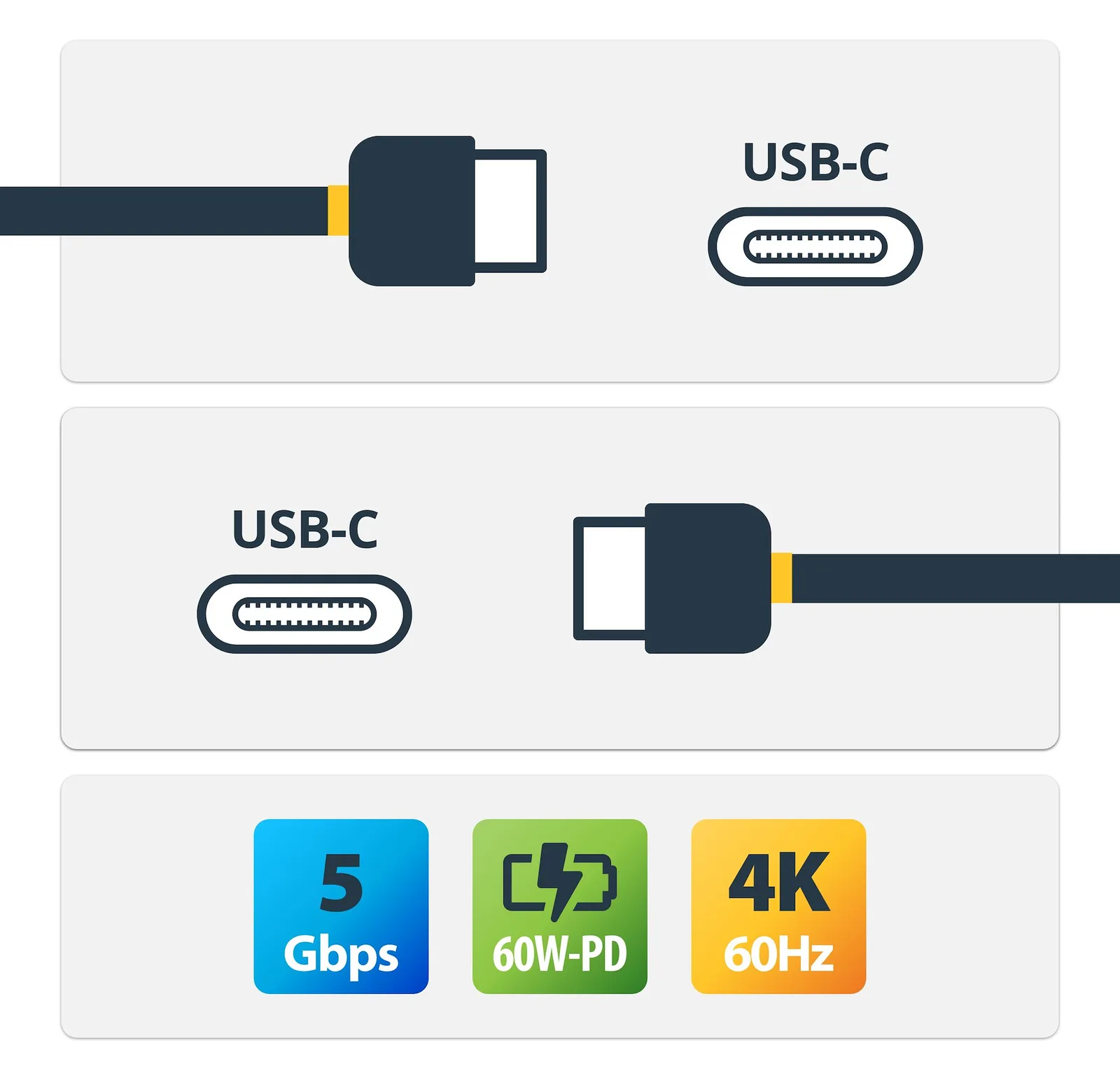 StarTech.com USB-C auf USB-C Kabel - ST/ST - 1m - USB 3.0 (5 Gbit/s), Ansicht 2