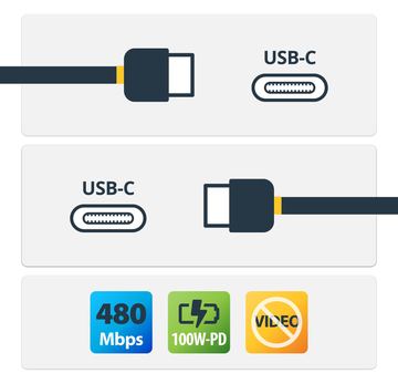 StarTech.com USB-C auf USB-C Kabel mit 5A Power Delivery - St/St - 2m - USB 2.0 - USB-IF zertifiziert - Weiß von LumaTech