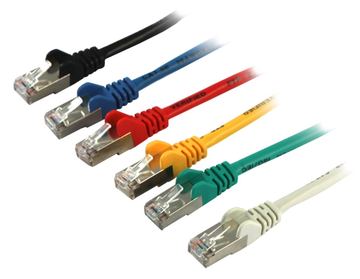 Synergy 21 S215003 - 0,25 m - Cat5e - F/UTP (FTP) - RJ-45 - RJ-45 von LumaTech