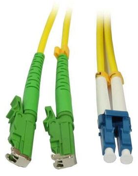 Synergy 21 S215513 - 1,5 m - 2x LC - 2x E-2000 (LSH) von LumaTech
