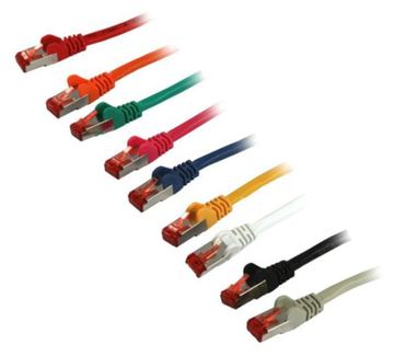 Synergy 21 S216022 - 1 m - Cat6 - S/FTP (S-STP) - RJ-45 - RJ-45 von LumaTech