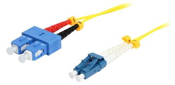 Synergy 21 S216780 - 0,5 m - 2x LC - 2x SC von LumaTech