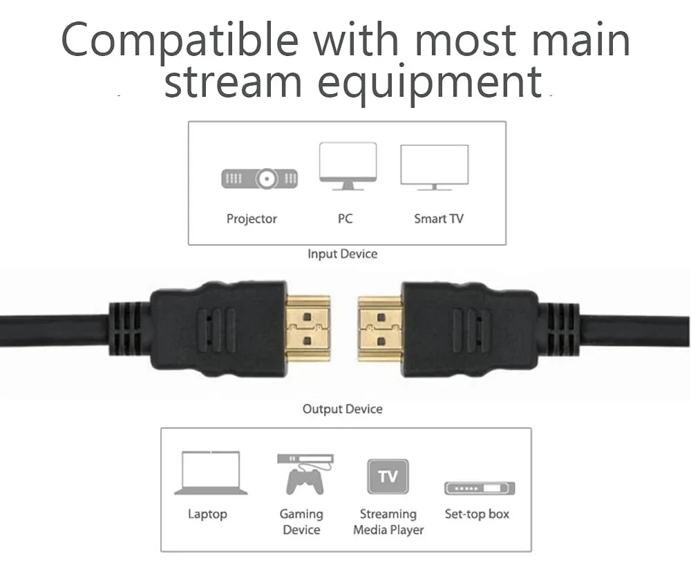 Techly Highspeed HDMI mit Ethernetkabel - HDMI (M), Ansicht 4
