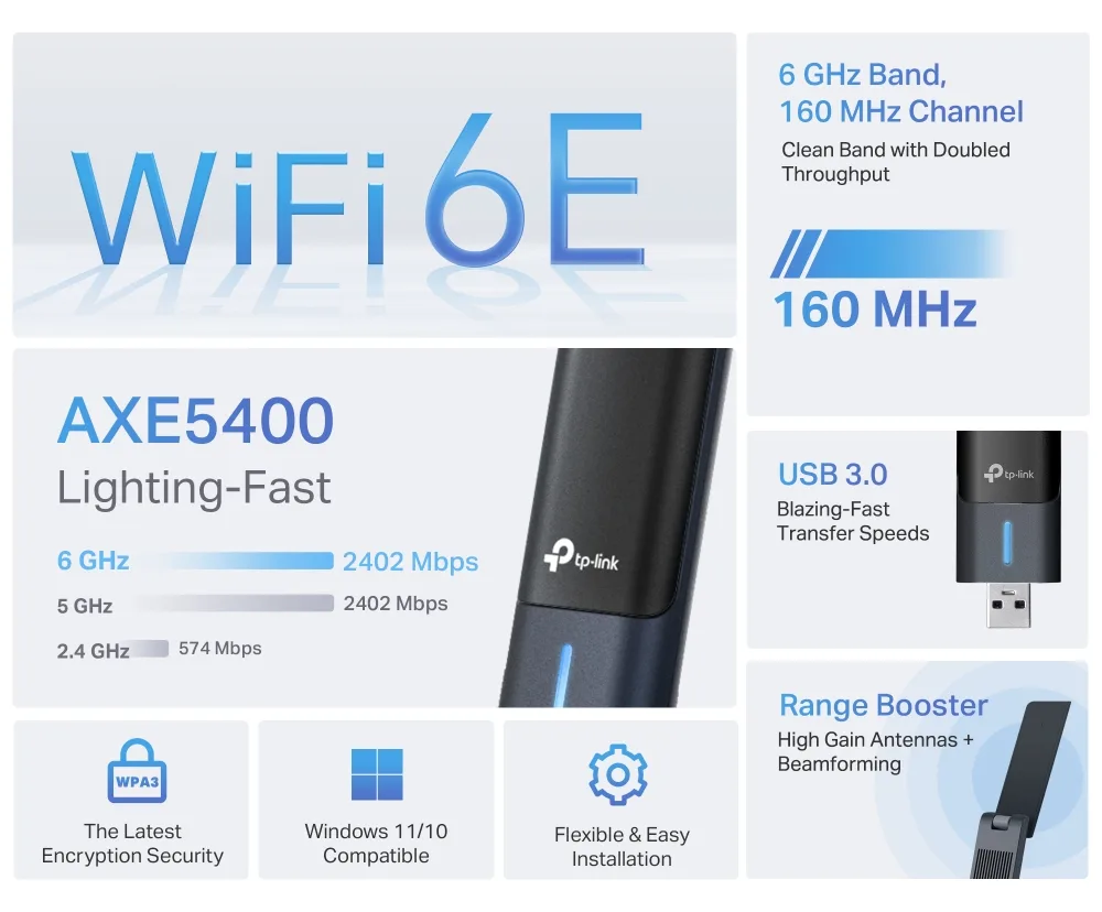 TP-LINK Archer TXE70UH V1 - Netzwerkadapter - USB 3.0 - 802.11ax (Wi-Fi 6E), Ansicht 4