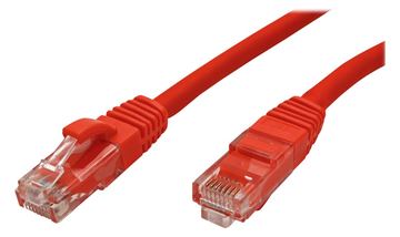 VALUE Patch-Kabel - RJ-45 (M) bis RJ-45 (M) von LumaTech