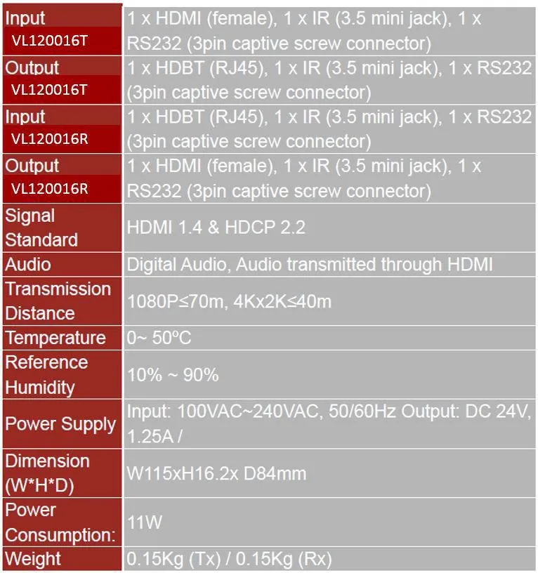 VivoLink VL120016 - AV-Sender & -Empfänger - 70 m - Kabelgebunden - Schwarz - HDCP, Ansicht 2