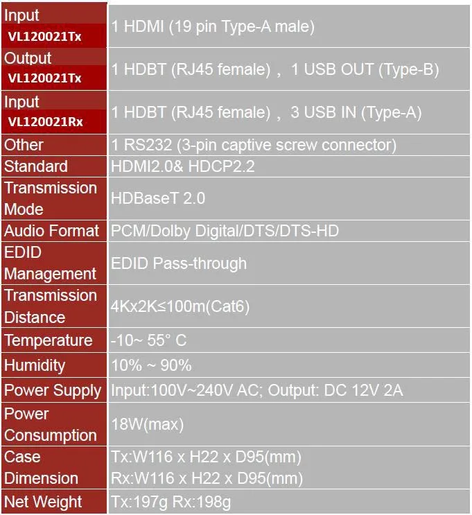 VivoLink VL120021 - Sender und Empfänger - Kabelgebunden - 100 m - Cat6a - 60 Hz - 1280x800 4:4:4, Ansicht 3