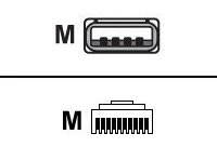 Zebra Datenkabel - USB (M) zu RJ-45 (10-polig) (M)