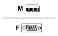 Zebra Kabel seriell - DB-9 (W) bis RJ-45 (10-polig) von LumaTech