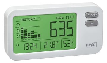 TFA AIRCO2NTROL COACH - Thermo-Hygro-CO2-Messgerät von LumaTech