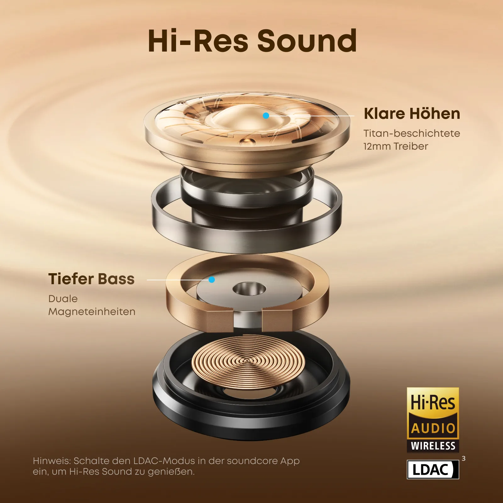 Anker Innovations Anker Soundcore Aeroclip - True Wireless-Kopfhörer mit Mikrofon - blau, Ansicht 4
