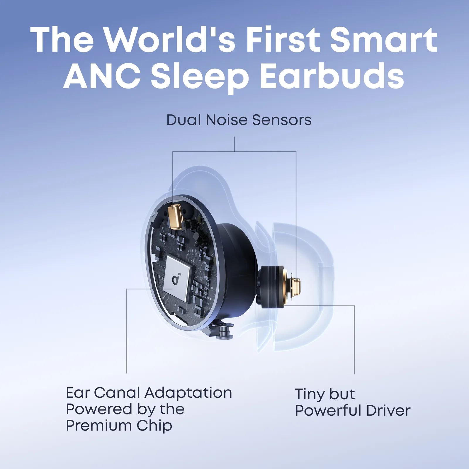 Anker Innovations Anker Soundcore Sleep A30 - True Wireless-Kopfhörer mit Mikrofon - weiß, Ansicht 3