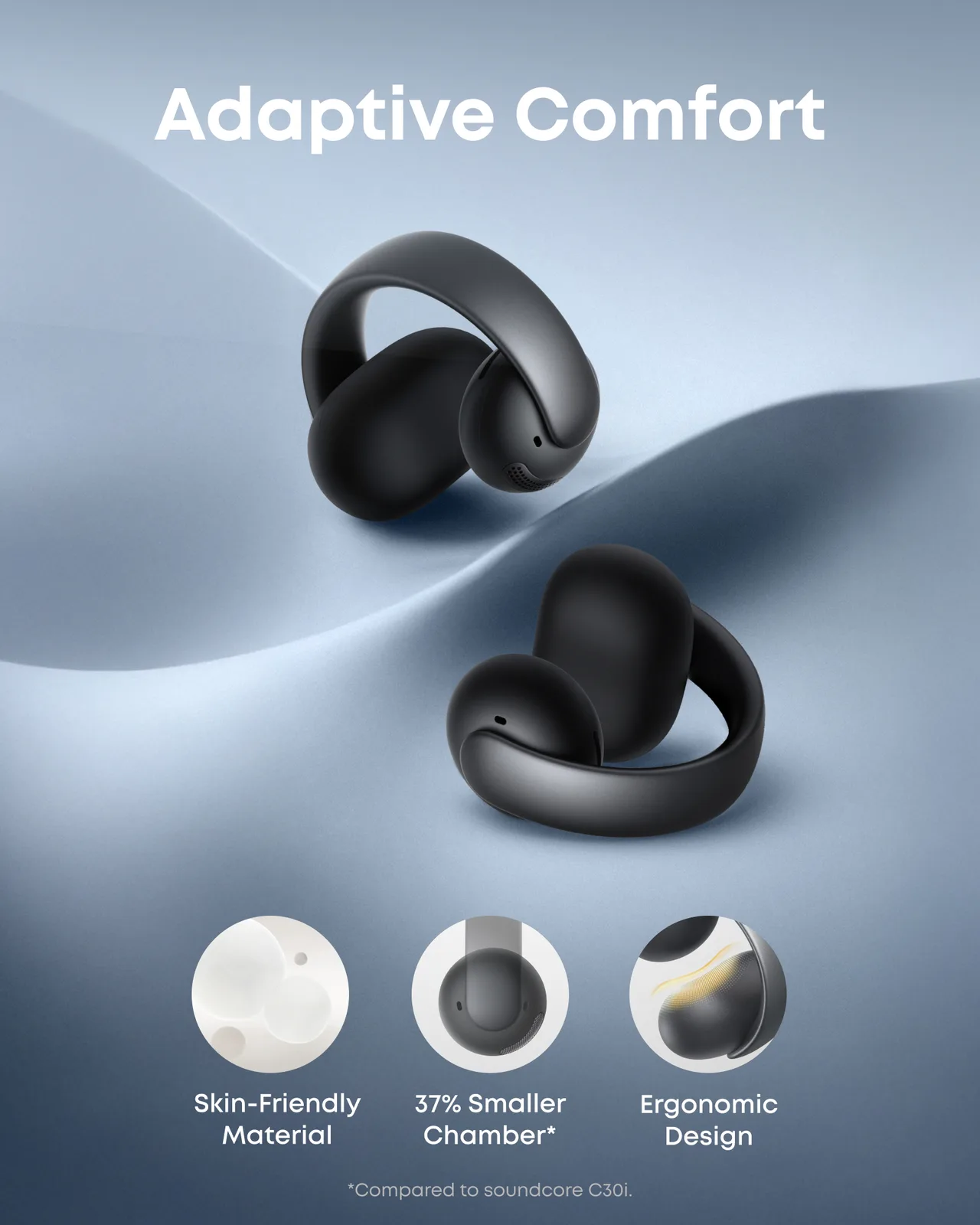 Anker Innovations Soundcore AeroClip Schwarz, Ansicht 4