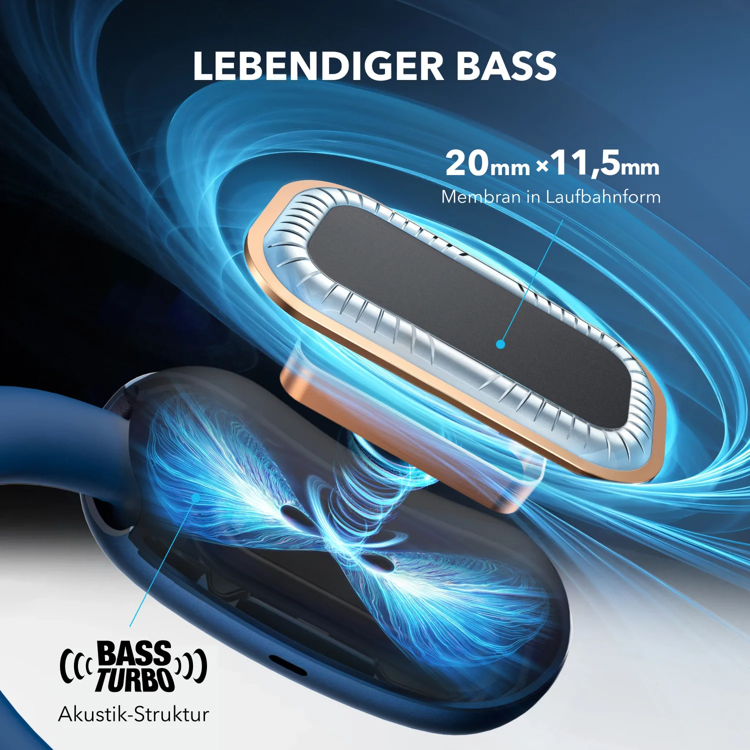 Anker Innovations Soundcore AeroFit 2 - True Wireless-Kopfhörer mit Mikrofon - Blau, Ansicht 4