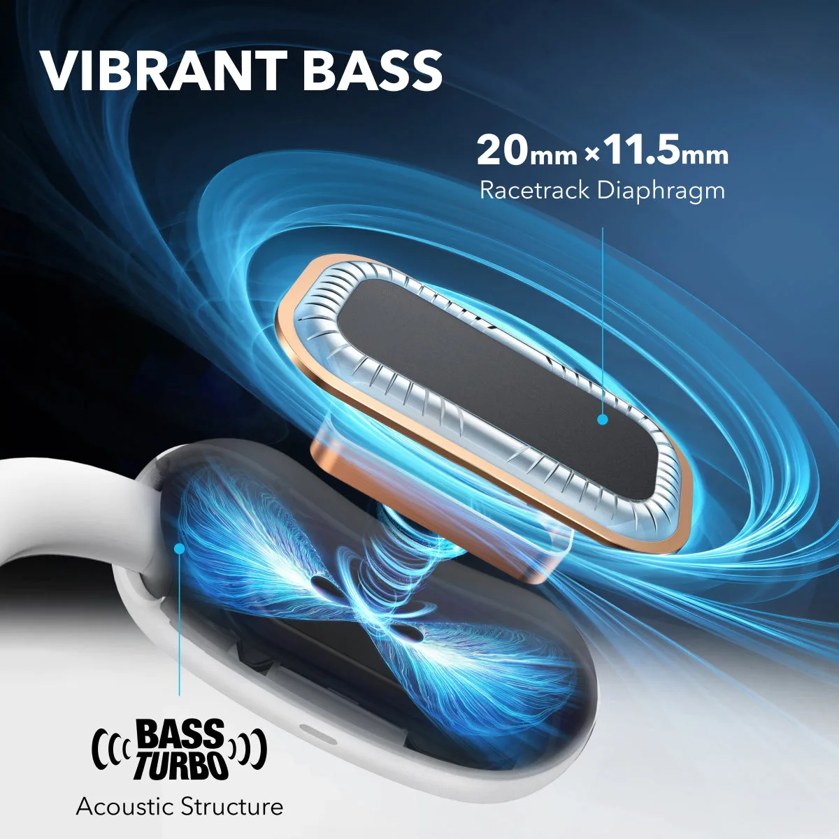 Anker Innovations Soundcore AeroFit 2 - True Wireless-Kopfhörer mit Mikrofon - Weiß, Ansicht 4