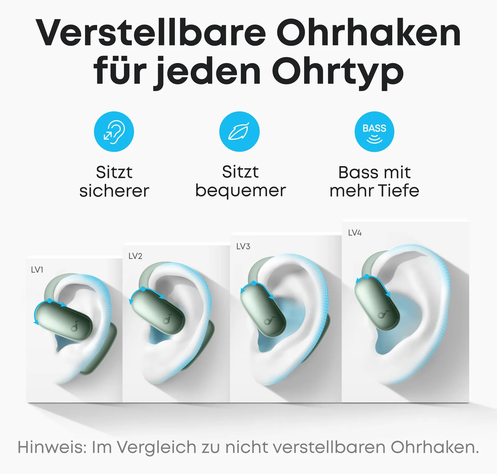 Anker Innovations Soundcore AeroFit 2 AI green Open-Ear-Kopfhörer 35 Stunden Wiedergabezeit IP55 inkl. - Kopfhörer, Ansicht 3
