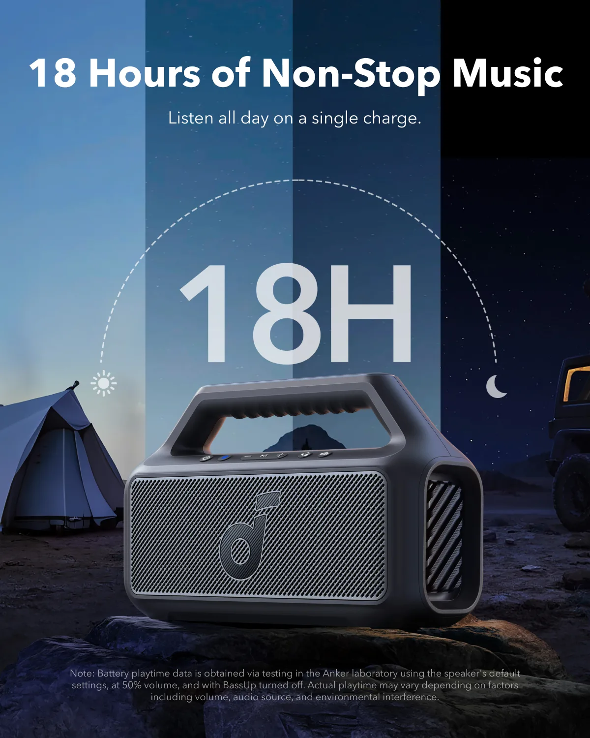 Anker Innovations Soundcore Boom 2 SE Bluetooth Speaker - Lautsprecher, Ansicht 3