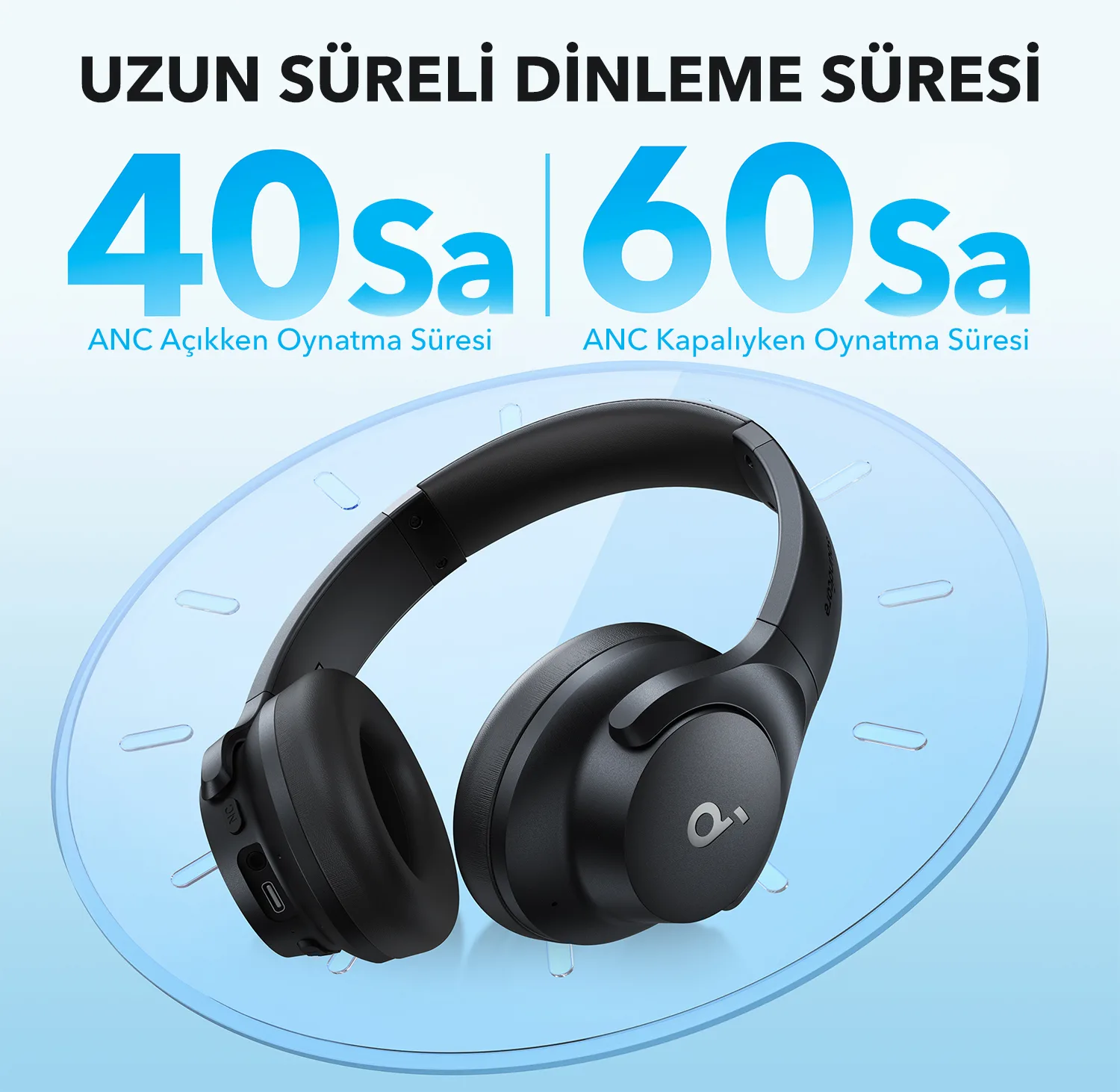 Anker Innovations Soundcore Q20i - Kopfhörer mit Mikrofon - ohrumschließend, Ansicht 3