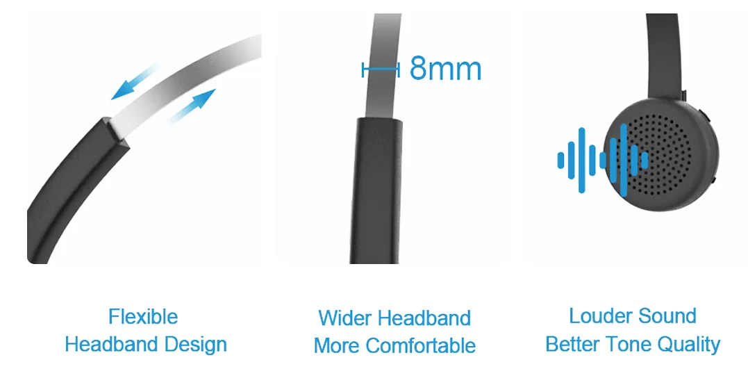 Conceptronic Polona POLONA03BD - Headset - On-Ear, Ansicht 4