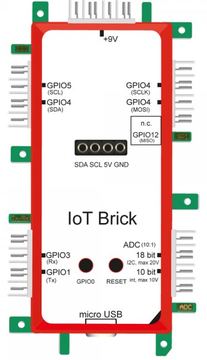 ALLNET 136716 - Brick’R’knowledge - ALLNET - Mehrfarbig von LumaTech