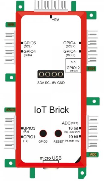 ALLNET 136716 - Brick’R’knowledge - ALLNET - Mehrfarbig