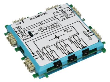 ALLNET Brick'R'knowledge EKG Brick von LumaTech