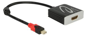Delock Adapter mini Displayport 1.2 male > HDMI female 4K Active von LumaTech