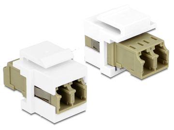 Delock Netzwerkkoppler - LC Multi-Mode (W) von LumaTech