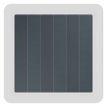Elsys Eco Series - Temperatur- und Feuchtigkeitssensor von LumaTech