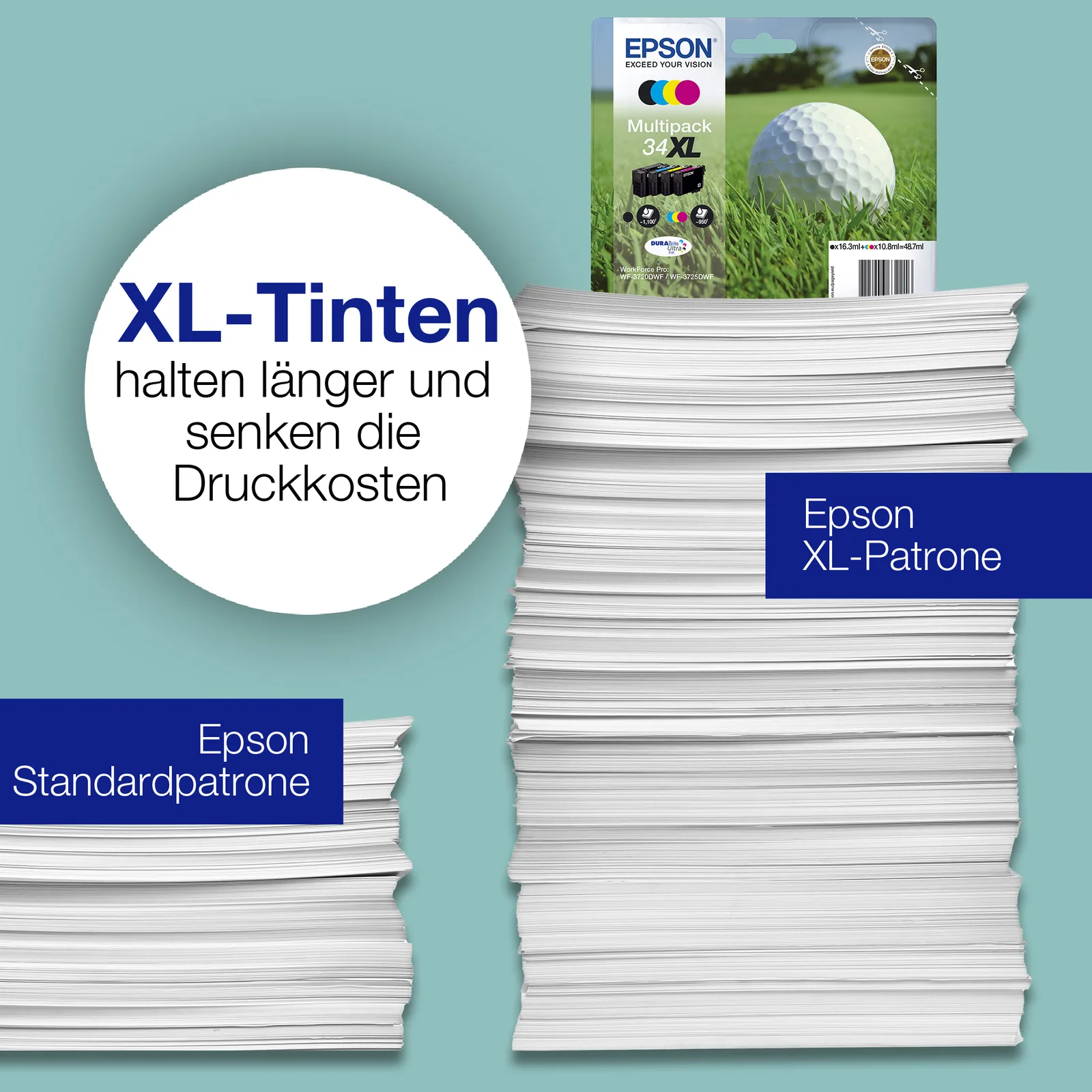 Epson 34 Multipack - 4er-Pack - Schwarz, Gelb, Cyan, Magenta, Ansicht 6