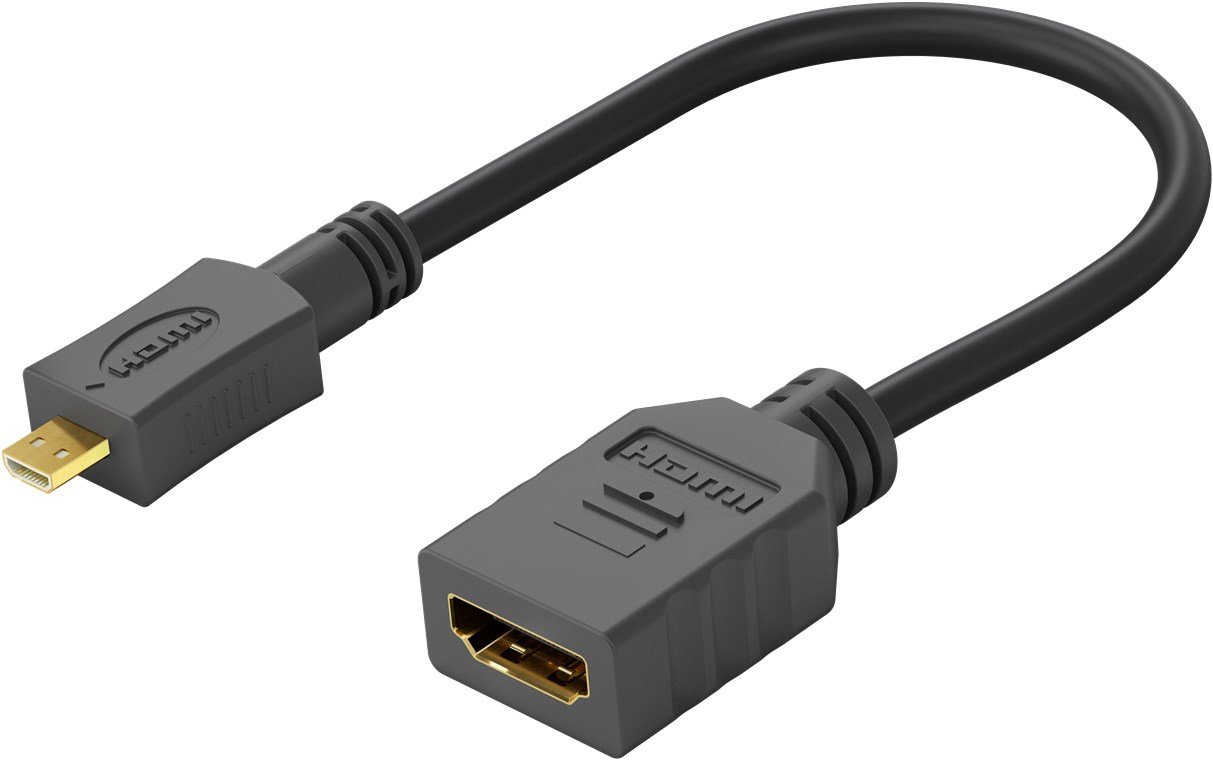 Goobay 58683 - 0,15 m - HDMI Typ D (Mikrofon) - HDMI Typ A (Standard) - 3D - Audio Return Channel (ARC) - Schwarz von LumaTech