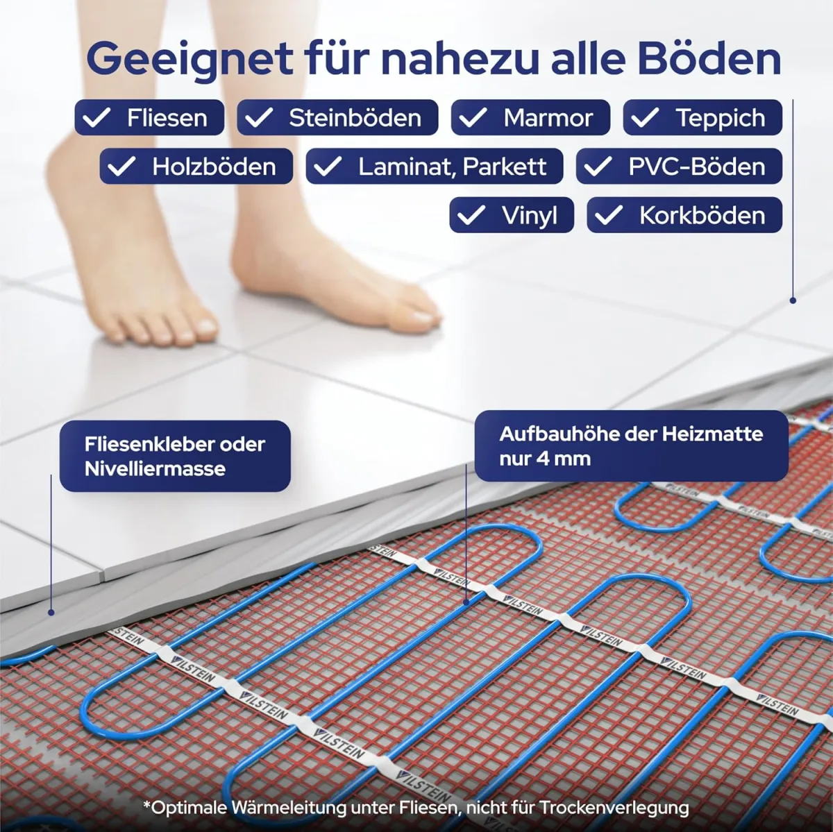 VILSTEIN® Elektrische Fußbodenheizung [150W/m²] - Bodenheizung Elektrisch geeignet für Laminat, Fliesen & mehr - Elektro Fussbodenheizung - Elektrische Heizmatte Fußboden - (8x0.5m - 4qm) — Bild 5