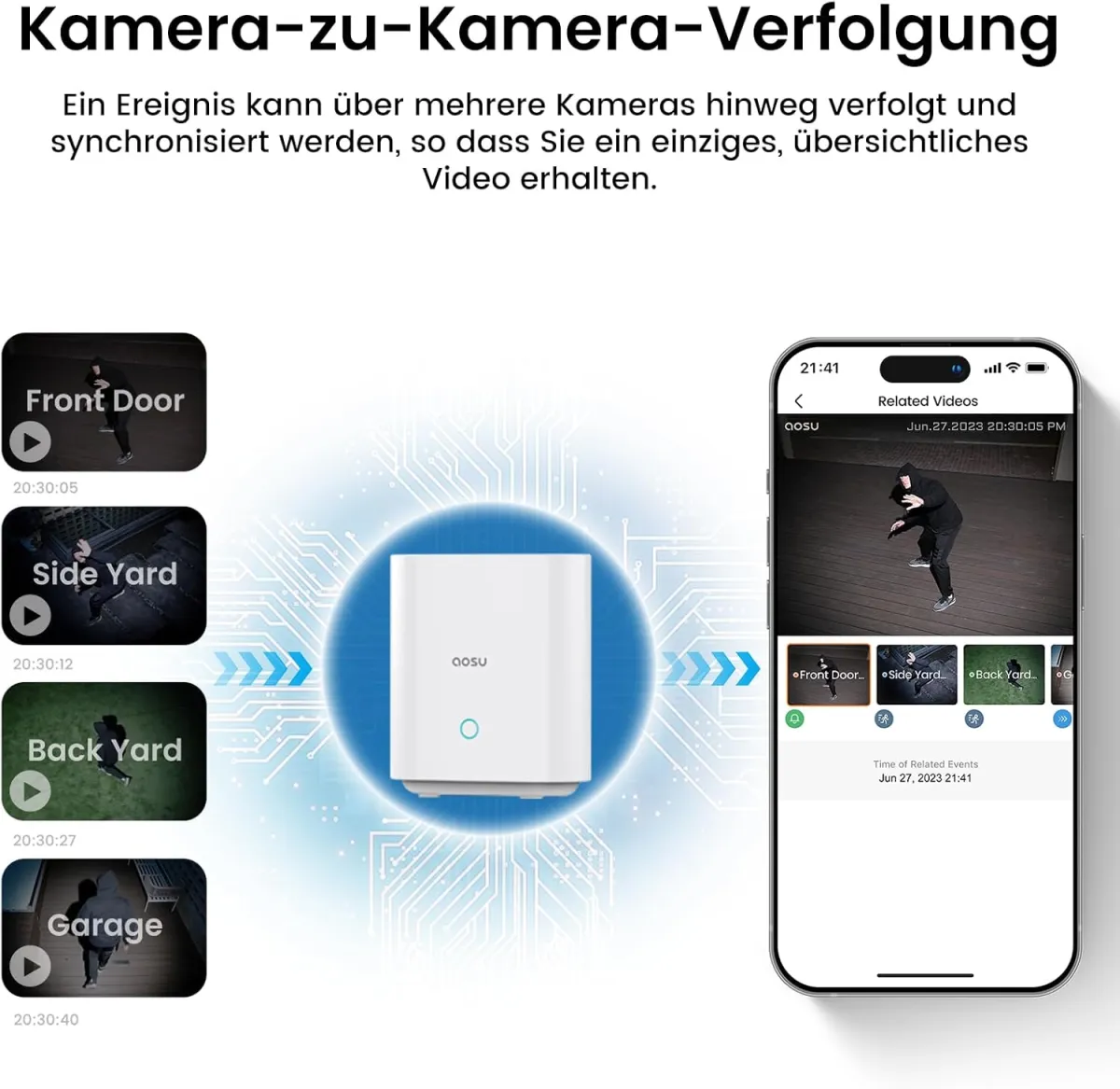 aosu 2K Überwachungskamera Aussen Solar Akku 2 Cam-Kit mit aosuBase Integrierte Solarplatte,Kein ABO Erforderlich 32GB Lokaler Speicher AI Personerkennung 2-Wege-Audio Farbige Nachtsicht IP65 — Bild 8