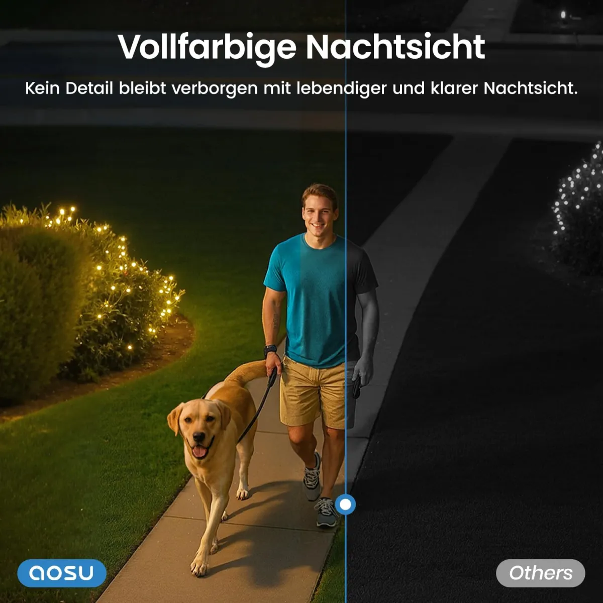 aosu 2K Überwachungskamera Aussen Solar Akku 2 Cam-Kit mit aosuBase Integrierte Solarplatte,Kein ABO Erforderlich 32GB Lokaler Speicher AI Personerkennung 2-Wege-Audio Farbige Nachtsicht IP65 — Bild 10