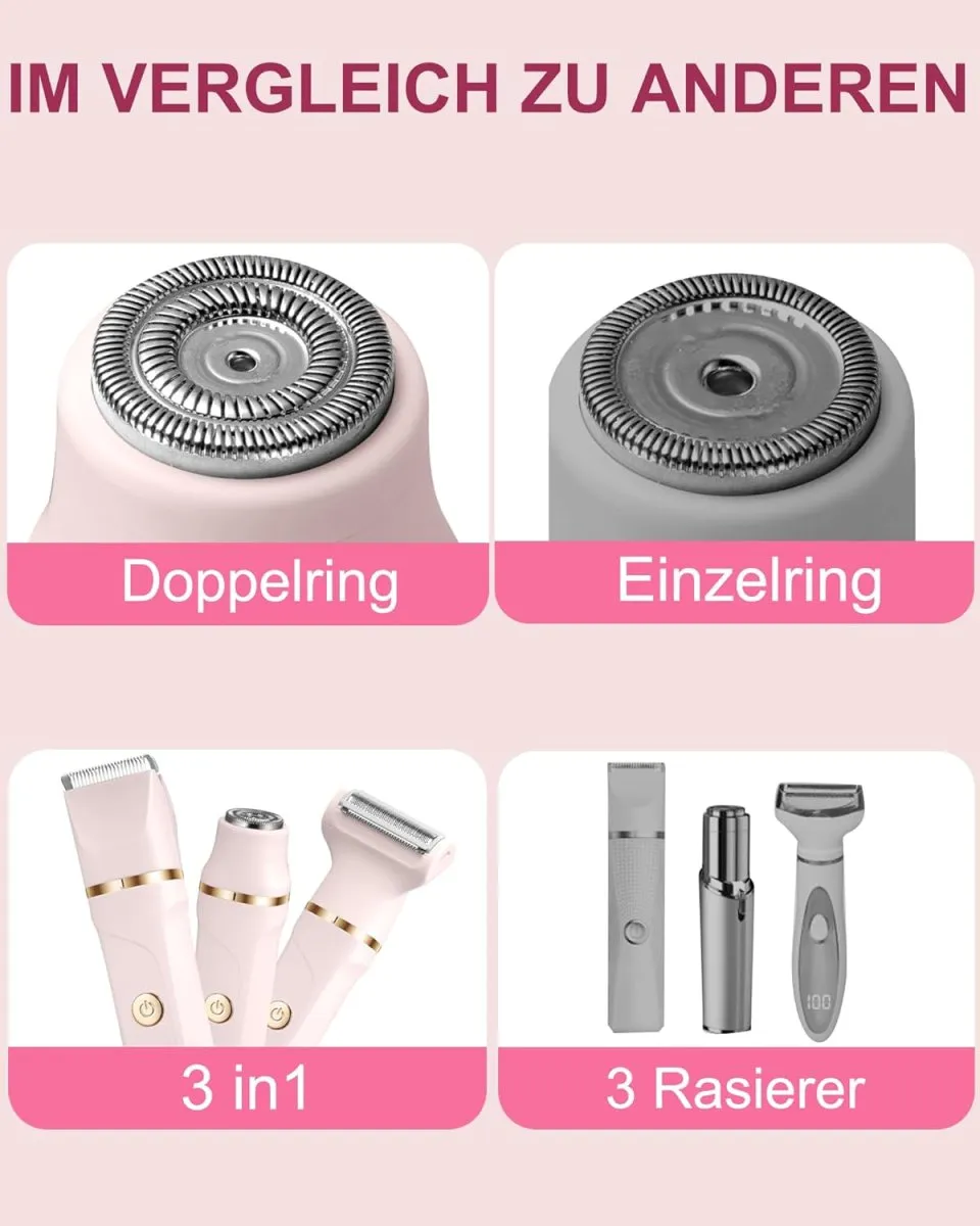 Rasierer Damen,3-In-1 Intimrasierer für Frauen,Gesichtshaarentferner für Frauen,Damenrasierer Elektrisch für Beine, Arme, Achseln und Bikinizone,Wiederaufladbarer Ipx7 Wasserdicht Trimmer Damen, Rosa — Bild 7