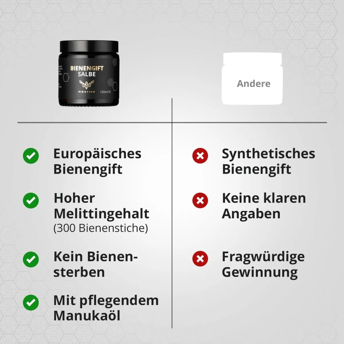 maorika Bienengiftsalbe mit Manukaöl (Kühlend & beruhigend) - Bienengiftcreme hochdosiert mit u.a. Shea Butter, Eukalyptus, Aloe Vera, Rosmarin & Zitronenschalenöl — Bild 3