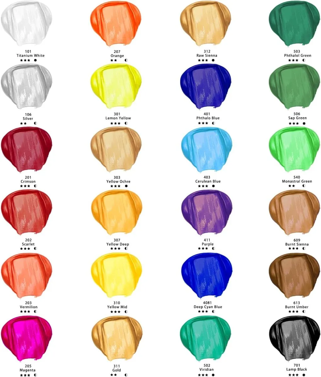 Artecho Acrylfarben Set 18 x 36 ml, Acrylic Paint Set, Wasserfest und Lichtecht, Schnell Trocknend, ideal für Leinwand, Papier und Stoffe, Geschenke zu Weihnachten und anderen Feiertagen — Bild 3